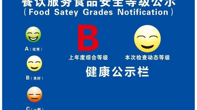餐饮加盟公司成功案例背后的关键因素